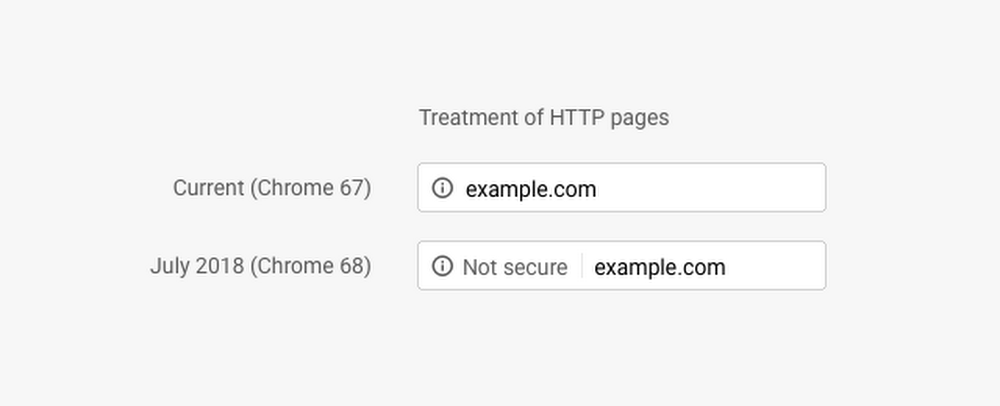 http not secure in chrome